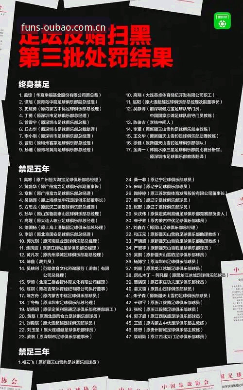 足协第三批禁足名单深度解读：从违规操作到行业净化全过程分析教程
